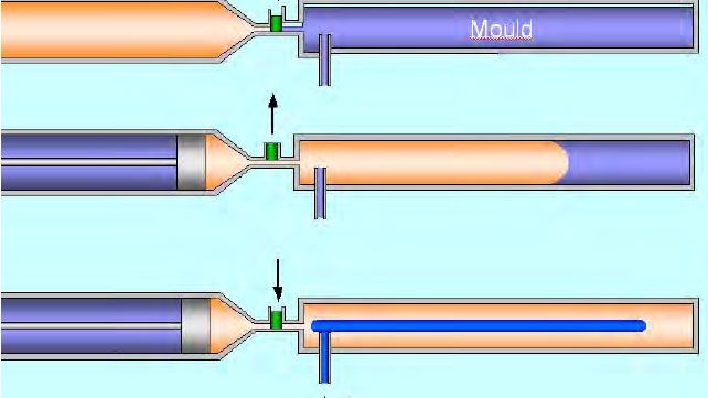 Mengenal Teknik Gas Assisted Injection Molding dan Kelebihannya | Tokoplas.com