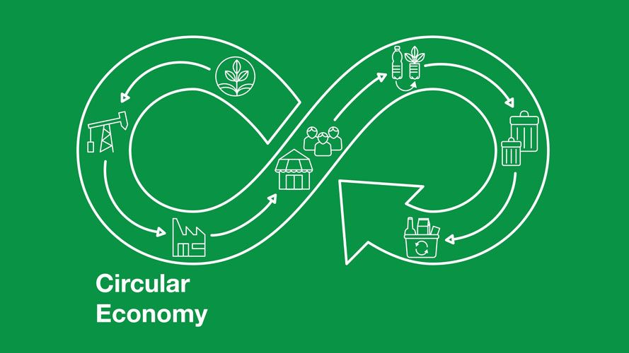 Mengenal Konsep Circular Economy dan Penerapannya pada Industri Plastik | Tokoplas.com